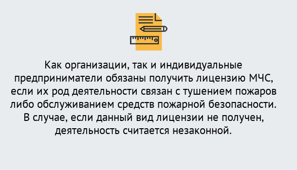 Почему нужно обратиться к нам? Валуйки Лицензия МЧС в Валуйки