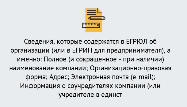 Почему нужно обратиться к нам? Валуйки Внесение изменений в ЕГРЮЛ 2019 в Валуйки